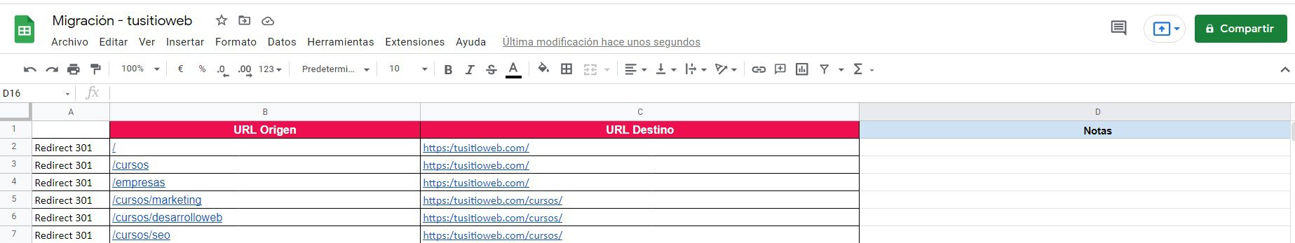 redirecciones 301 para migración web