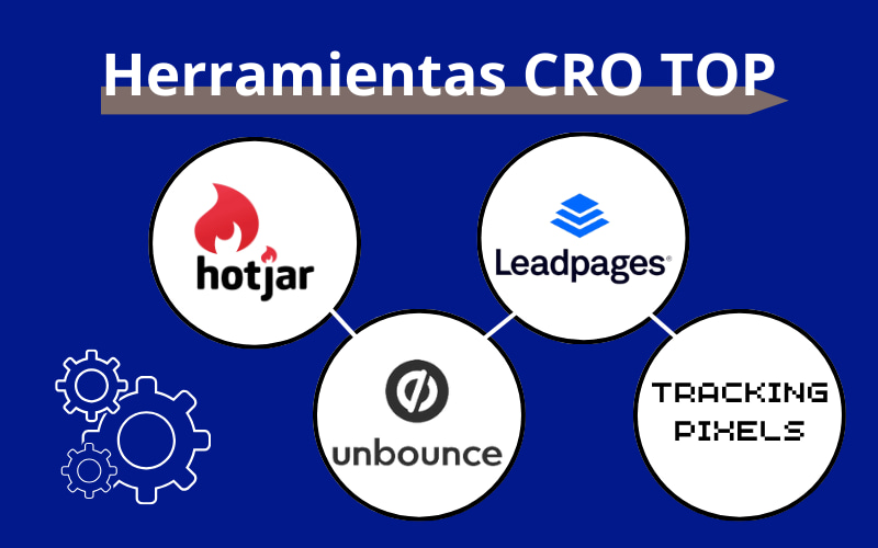 herramientas imprescindibles para aumentar el CRO de tu empresa